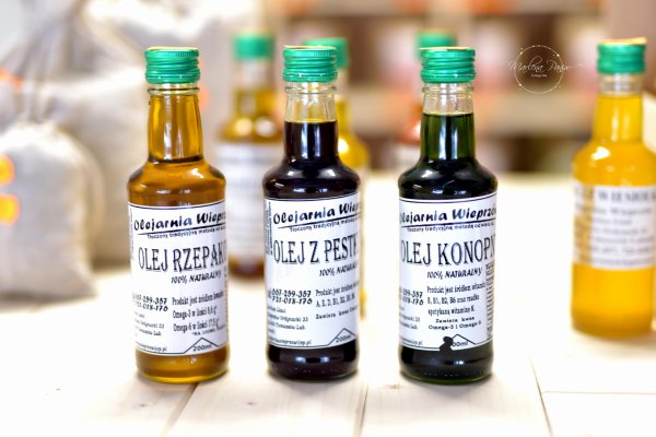 Sesje produktowe